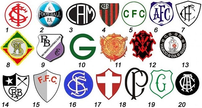 QUIZ DE FUTEBOL - VOCÊ CONHECE OS ESCUDOS DOS TIMES LIGA MX? 