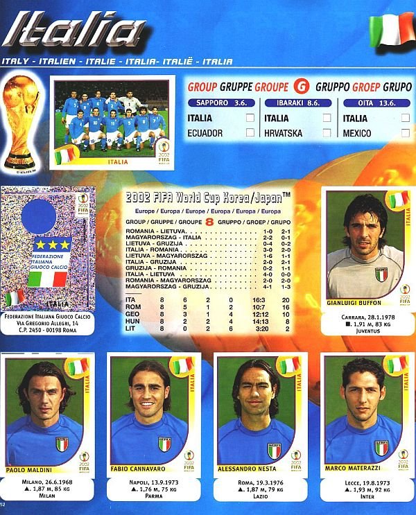 O mistério da página sem figurinhas no álbum da Copa de 1998