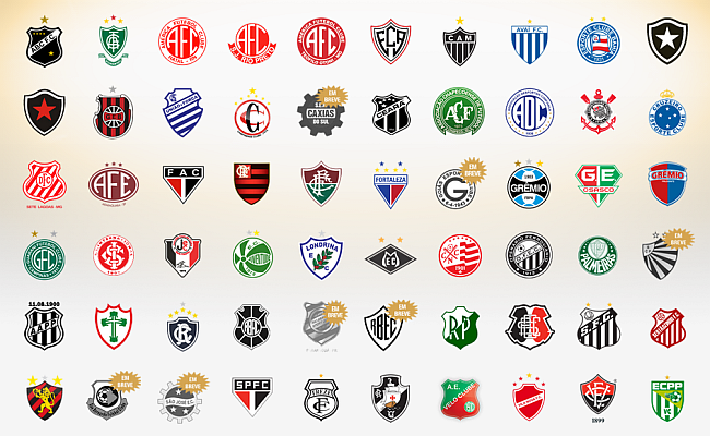 Ranking de Clubes Brasileiros