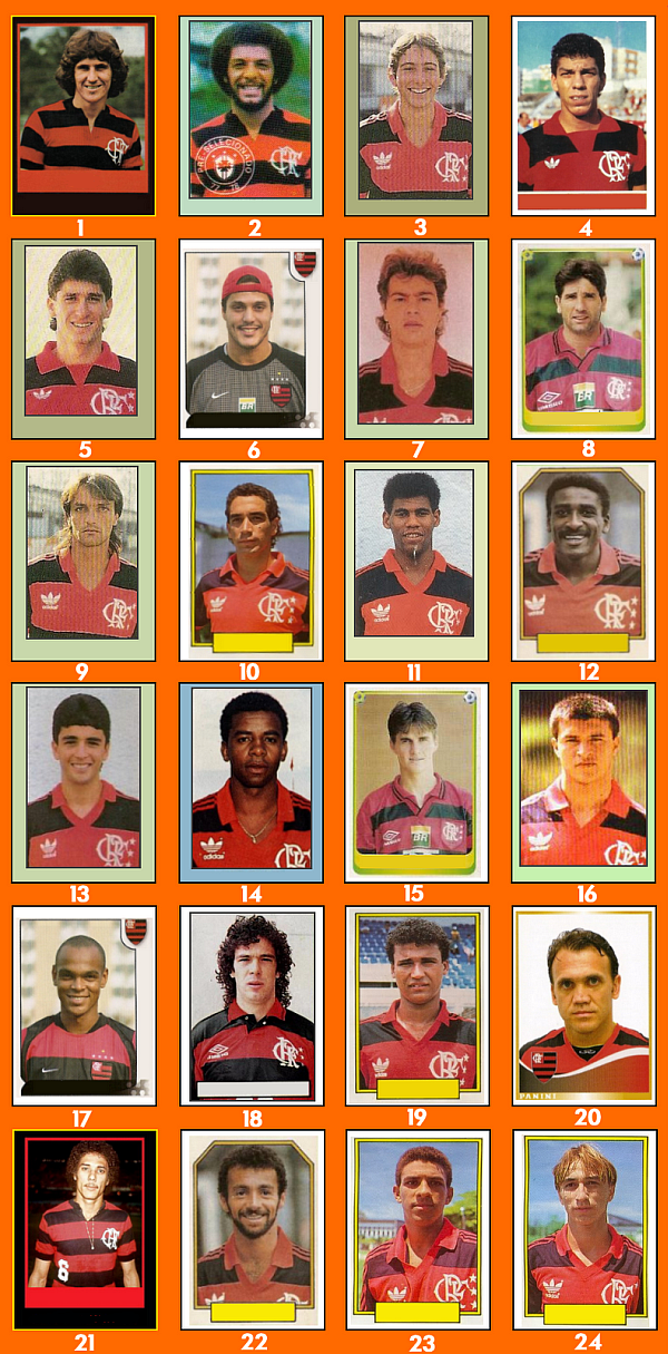 Quiz: adivinhe jogadores do Flamengo