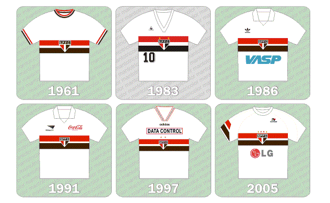 100 modelos da camisa nº 1 do São Paulo