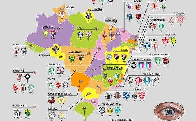 Veja todos os campeões no Brasil em 2015