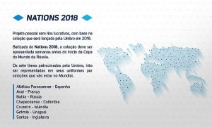 Resumo da ideia de Felipe inspirada no projeto da Umbro (Arte: Felipe Silva)