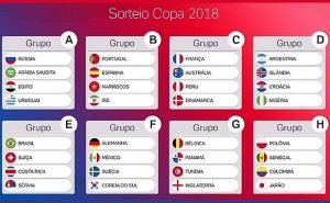 O Clube da Aposta fez os prognósticos das seleções grupo a grupo (Foto: Reprodução)