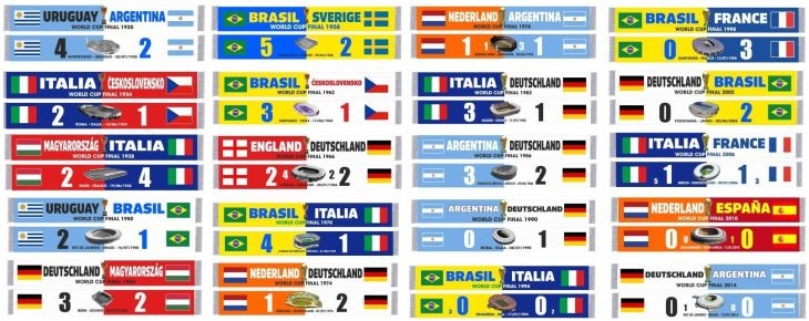 Os cachecóis de finais de Copas do Mundo medem 130 cm x 20 cm (Foto: Divulgação)