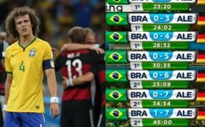 Mesmo que um time faça sete gols e o outro marque um, não tem problema (Foto: Reprodução)