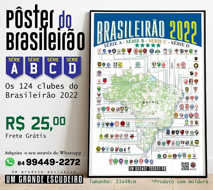 O pôster do Brasileirão 2022 traz os times das 4 divisões (Foto: Blog UGE)