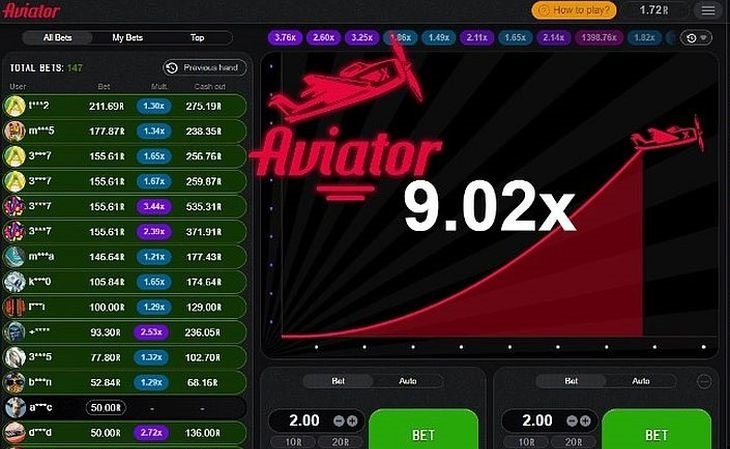 Como jogar Aviator: regras, funções e dicas