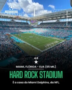 Estádios da Copa do Mundo de 2026