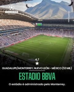 Estádios da Copa do Mundo de 2026