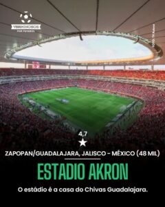 Estádios da Copa do Mundo de 2026