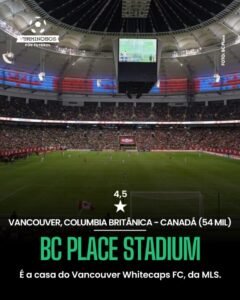 Estádios da Copa do Mundo de 2026