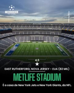 Estádios da Copa do Mundo de 2026