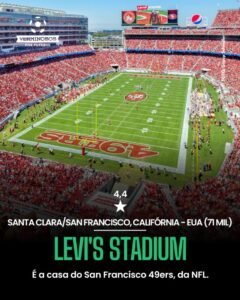 Estádios da Copa do Mundo de 2026