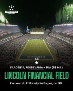 Estádios da Copa do Mundo de 2026